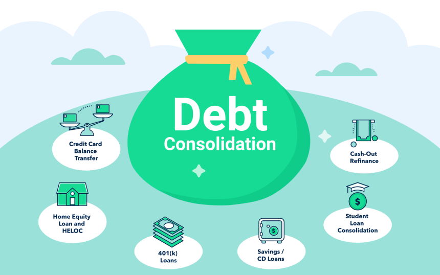 Debt Consolidation Loan Providers